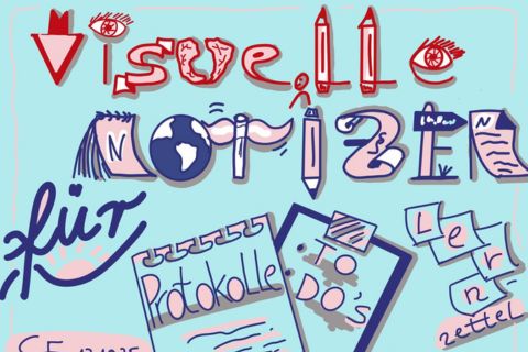 Visuelle Notizen / Sketchnotes von Corinna Eilhardt